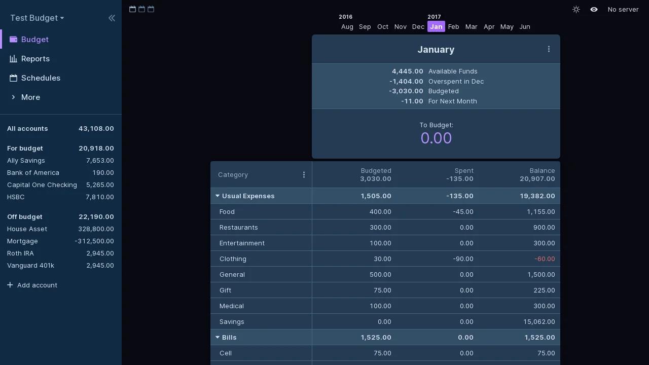 Actual Budget Main Page