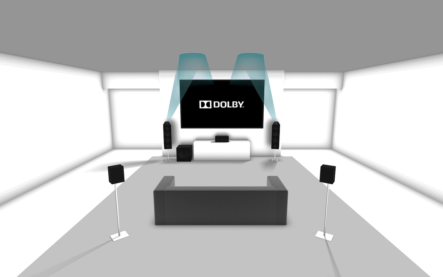 Dolby Atmos 5.1.2